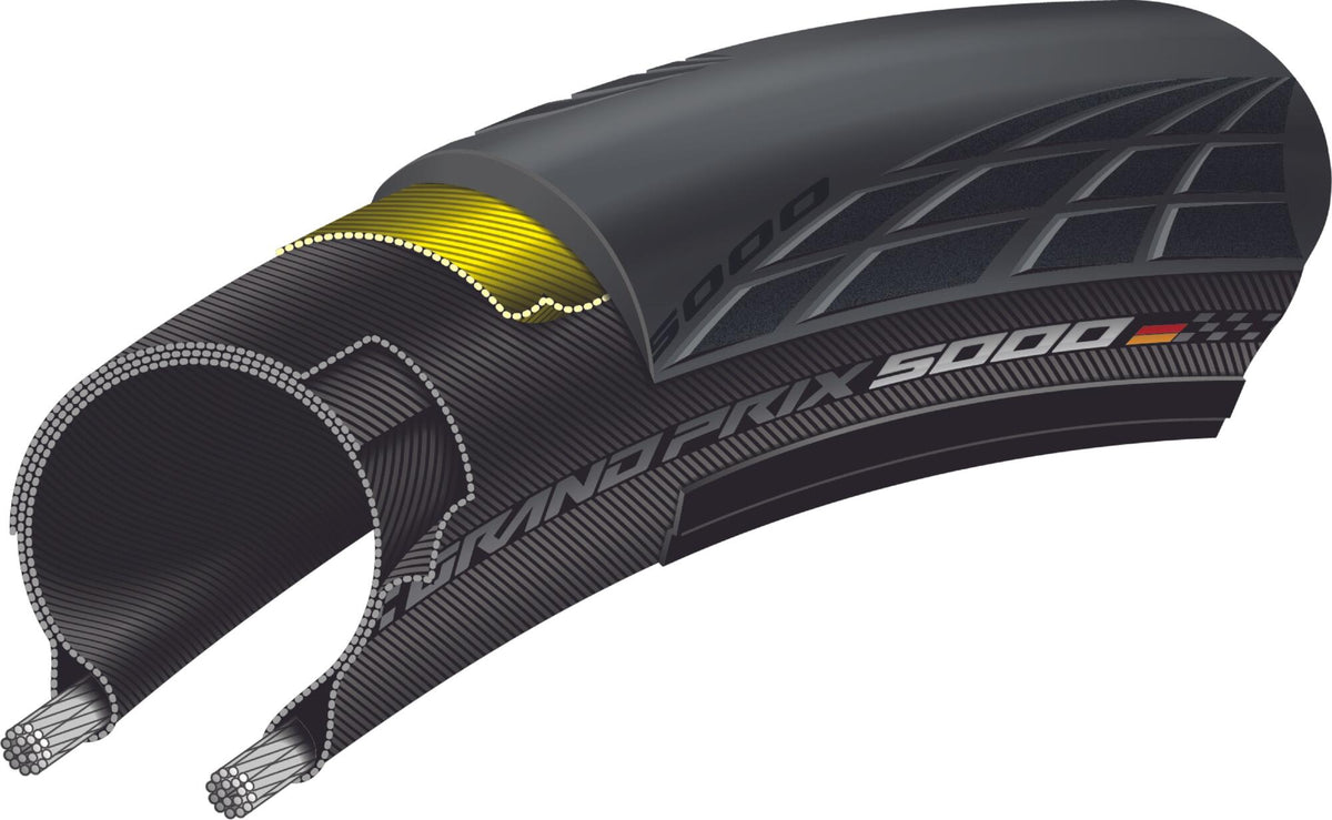 Continental Grand Prix 5000